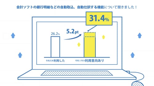 yayoi_210208-02.png