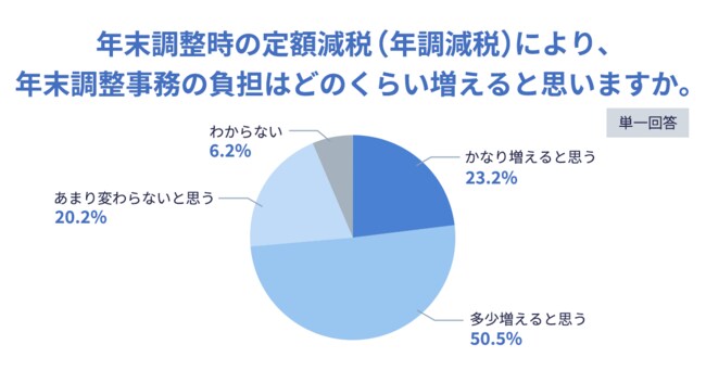 20240924_Q6.png