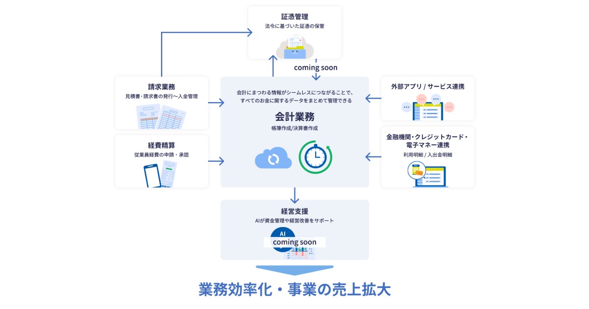/company/pressrelease/images/953c13cd7238a52509571a356c59de2b4b96ca40.png