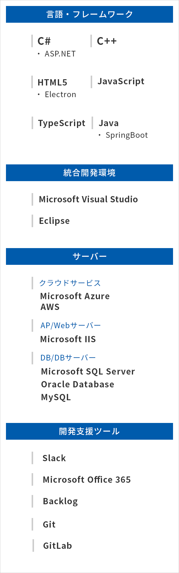 言語・フレームワーク C# ・ASP.NET C++ HTML5 ・Electron JavaScript TypeScript Java ・SpringBoot 統合開発環境 Microsoft Visual Studio Eclipse サーバー クラウドサービス Microsoft Azure AWS AP/Webサーバー Microsoft IIS DB/DBサーバー Microsoft SQL Server Oracle Database MySQL 開発支援ツール slack Microsoft Office 365 Backlog Git Gitlab