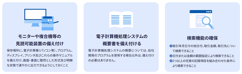 モニターや複合機等の見読可能装置の備え付け 保存場所に、電子計算機(パソコン等)、プログラム、ディスプレイ、プリンタ及びこれらの操作マニュアルを備え付け、画面・書面に整然とした形式及び明瞭な状態で速やかに出力できるようにしておくこと 電子計算機処理システムの概要書を備え付ける 電子計算機処理システムの概要については、自社開発のプログラムを使用する場合以外は、備え付けの必要はありません。 検索機能の確保 ①取引年月日その他日付、取引金額、取引先について検索できること ②日付または金額の範囲指定により検索できること ③2つ以上の任意の記録項目を組み合わせた条件により検索できること