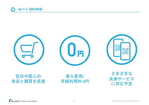 AirPAY 訪日中国人の来店と購買を促進 導入費用/月額利用料0円 さまざまな決済サービスに対応予定
