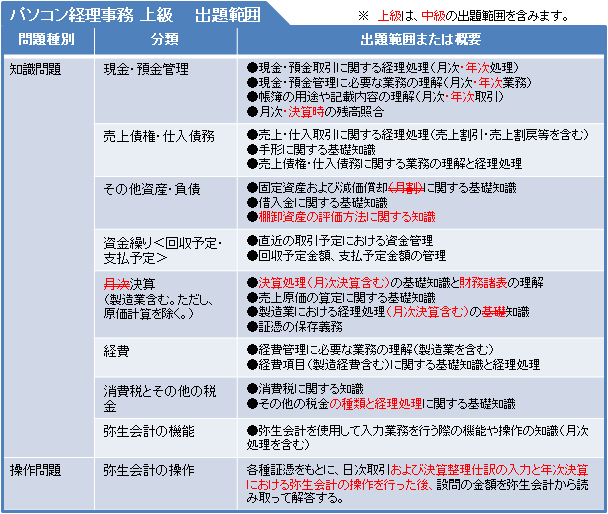20151001_01.png