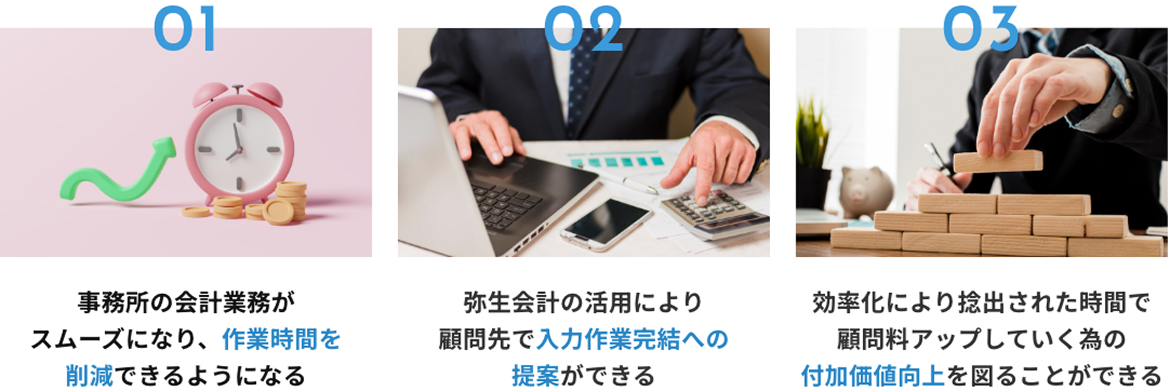 01 事務所の会計業務がスムーズになり、作業時間を削減できるようになる 02 弥生会計の活用により顧問先で入力作業完結への提案ができる 03 効率化により捻出された時間で顧問料アップしていく為の付加価値向上を図ることができる