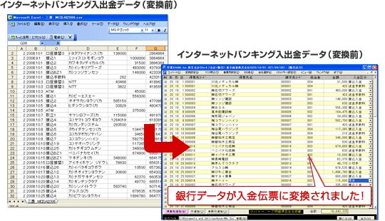 HAYAWAZA for 弥生販売のイメージ画像