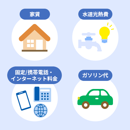家賃 水道光熱費 固定/携帯電話・インターネット料金 ガソリン代