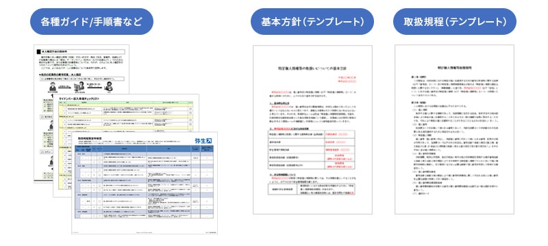 各種ガイド/手順書など、基本方針(テンプレート)、取扱規程(テンプレート)